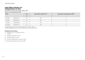 Volvo-XC40-instruktionsbok page 612 min