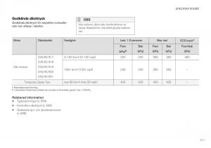 Volvo-XC40-instruktionsbok page 613 min