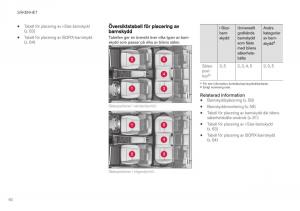 Volvo-XC40-instruktionsbok page 62 min