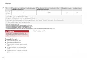 Volvo-XC40-instruktionsbok page 64 min