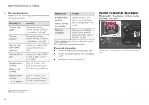 Volvo-XC40-instruktionsbok page 90 min