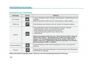 Hyundai-i30-III-3-Handbuch page 181 min