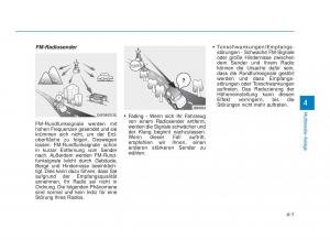 Hyundai-i30-III-3-Handbuch page 285 min