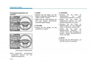 Hyundai-i30-III-3-Handbuch page 294 min