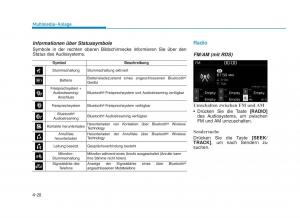 Hyundai-i30-III-3-Handbuch page 298 min