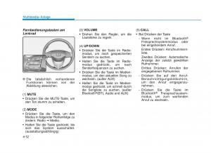 Hyundai-i30-III-3-Handbuch page 330 min