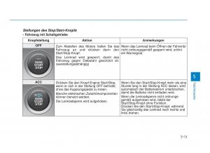 Hyundai-i30-III-3-Handbuch page 377 min