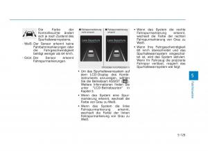 Hyundai-i30-III-3-Handbuch page 493 min