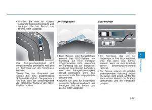 Hyundai-i30-III-3-Handbuch page 525 min