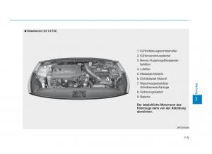 Hyundai-i30-III-3-Handbuch page 606 min