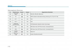 Hyundai-i30-III-3-Handbuch page 673 min