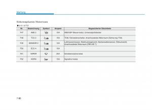 Hyundai-i30-III-3-Handbuch page 681 min