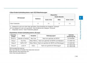 Hyundai-i30-III-3-Handbuch page 71 min