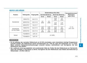 Hyundai-i30-III-3-Handbuch page 729 min