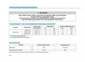 Hyundai-i30-III-3-Handbuch page 730 min