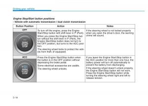 Hyundai-i30-III-3-owners-manual page 318 min