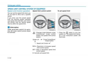 Hyundai-i30-III-3-owners-manual page 426 min