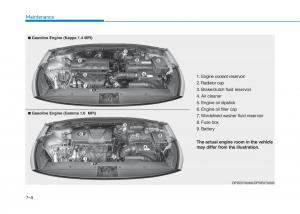 Hyundai-i30-III-3-owners-manual page 517 min