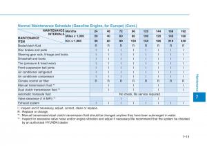 Hyundai-i30-III-3-owners-manual page 526 min