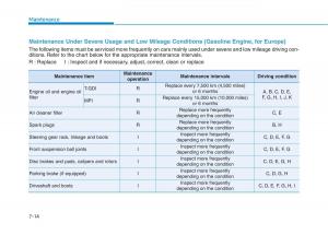 Hyundai-i30-III-3-owners-manual page 527 min