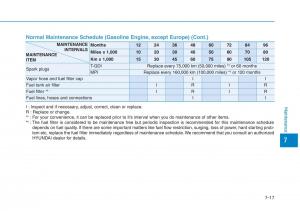 Hyundai-i30-III-3-owners-manual page 530 min