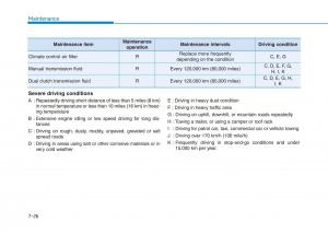 Hyundai-i30-III-3-owners-manual page 539 min