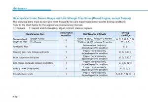 Hyundai-i30-III-3-owners-manual page 543 min