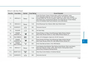 Hyundai-i30-III-3-owners-manual page 580 min