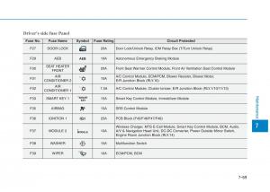 Hyundai-i30-III-3-owners-manual page 582 min