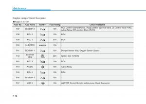 Hyundai-i30-III-3-owners-manual page 589 min