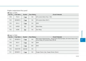 Hyundai-i30-III-3-owners-manual page 590 min