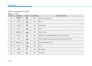 Hyundai-i30-III-3-owners-manual page 591 min