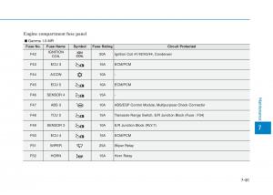 Hyundai-i30-III-3-owners-manual page 594 min