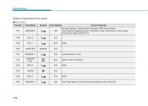 Hyundai-i30-III-3-owners-manual page 595 min