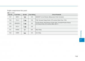 Hyundai-i30-III-3-owners-manual page 596 min