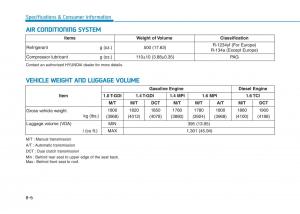 Hyundai-i30-III-3-owners-manual page 634 min