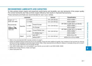 Hyundai-i30-III-3-owners-manual page 635 min