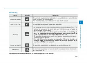 Hyundai-i30-III-3-manual-del-propietario page 177 min