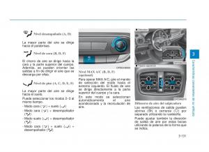 Hyundai-i30-III-3-manual-del-propietario page 223 min