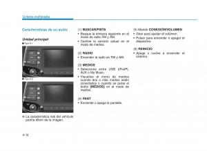 Hyundai-i30-III-3-manual-del-propietario page 273 min