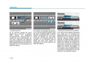 Hyundai-i30-III-3-manual-del-propietario page 457 min