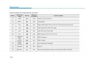 Hyundai-i30-III-3-manual-del-propietario page 631 min