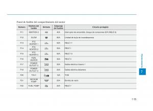 Hyundai-i30-III-3-manual-del-propietario page 632 min