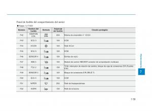 Hyundai-i30-III-3-manual-del-propietario page 636 min