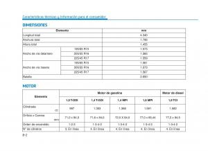 Hyundai-i30-III-3-manual-del-propietario page 679 min