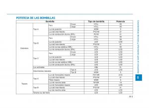 Hyundai-i30-III-3-manual-del-propietario page 680 min