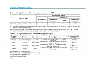 Hyundai-i30-III-3-manual-del-propietario page 70 min