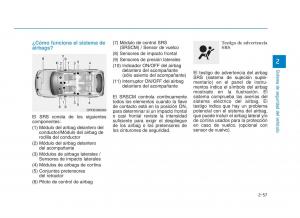 Hyundai-i30-III-3-manual-del-propietario page 79 min