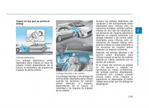 Hyundai-i30-III-3-manual-del-propietario page 87 min