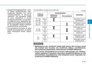 Hyundai-i30-III-3-omistajan-kasikirja page 190 min